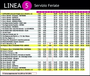 Nuovi orari linea 5